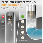 CleanFlow Pop-Up™